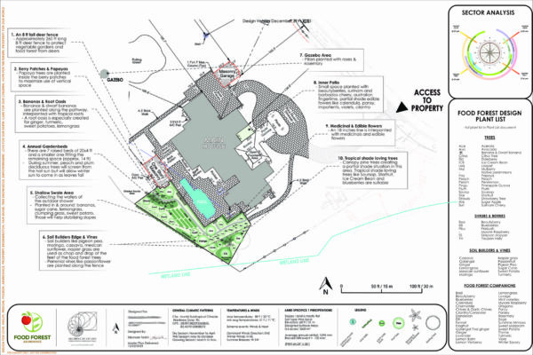 Permaculture Design Florida - Mansion