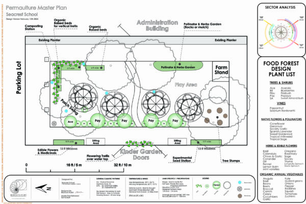 Permaculture Gardens Seacrest School Florida